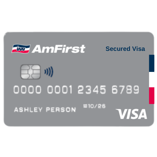Visa Credit Cards